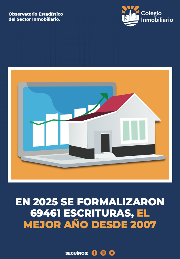 Portada Informe Marzo 2026