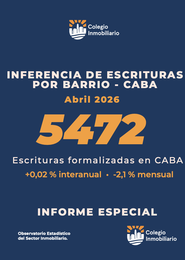 Informe del Observatorio Estad&iacute;stico del Sector Inmobiliario. Inferencias escrituras en CABA Haz clic para indicar a Correo de COLEGIO UNICO DE CORREDORES INMOBILIARIOS DE LA CIUDAD AUTONOMA DE BUENOS AIRES que esta conversaci&oacute;n es importante